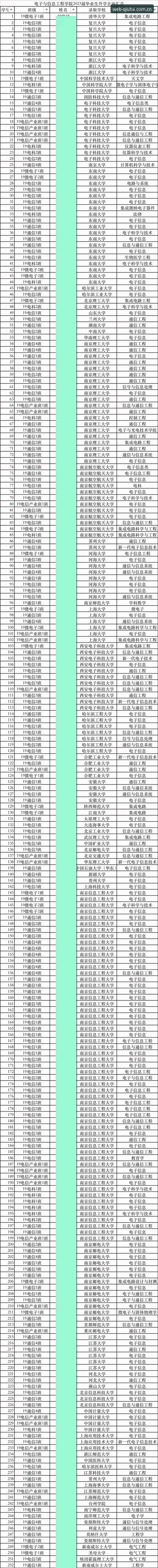 谈球吧网页版中国 谈球吧网页版中国最新动态:用户隐私与数据去向的真相